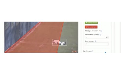 Artificial Intelligence for Video Security Artificial Intelligence for Video Security