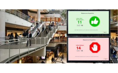 Covid-19 Solutions: Occupancy Monitoring Covid-19 Solutions: Occupancy Monitoring