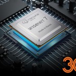 Hanwha Techwin'in 30 yıllık yolculuğu WISENET 7 ile devam ediyor Hanwha Techwin'in 30 yıllık yolculuğu WISENET 7 ile devam ediyor