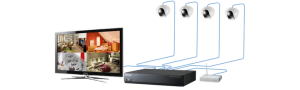 Analog CCTV  Systems