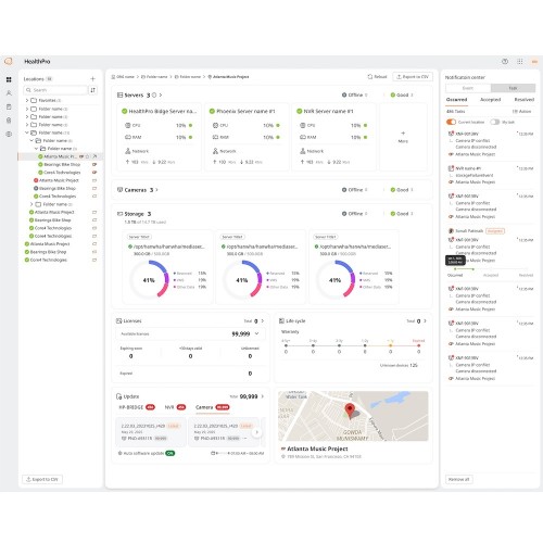 HealthPro, Bulut Destekli Kamera Sistemi Sağlığı İzleme Platformu