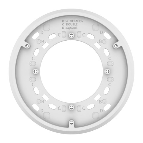 SBD-150GP, Box Adapter Montaj Plakası