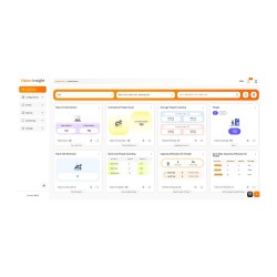Vision Insight, Akıllı Tesisler için Gerçek Zamanlı İş Zekası Yazılımı