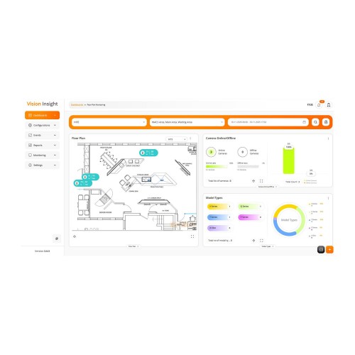 Vision Insight, Akıllı Tesisler için Gerçek Zamanlı İş Zekası Yazılımı