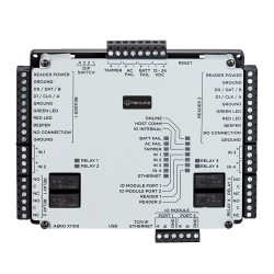X1100A-H003, 2 Okuyuculu Geçiş Kontrol Paneli X1100A-H003, 2 Okuyuculu Geçiş Kontrol Paneli