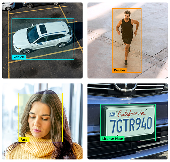 Object Detection