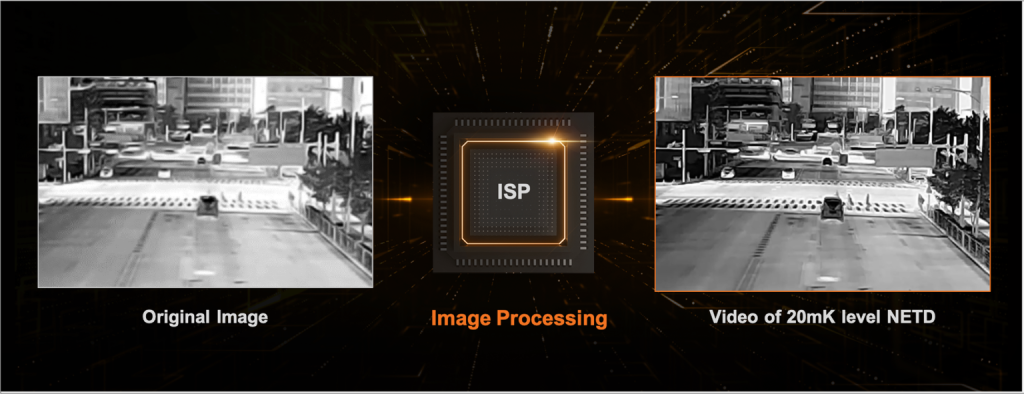 Image Processing